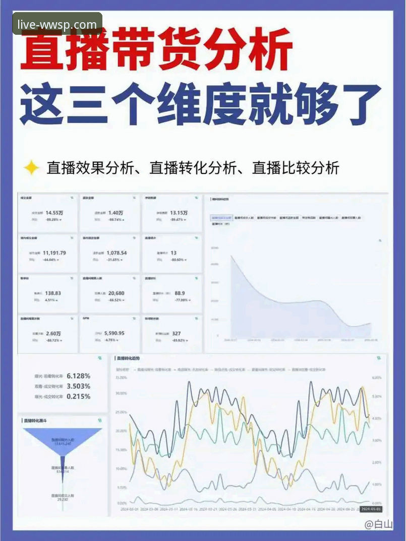 微玩体育直播清晰度评测 微玩体育平台直播清晰度全面解析:从技术参数到真实体验的深度评测